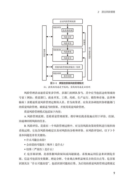 口服固体制剂与非无菌吸入制剂 第2版 药品GMP指南 国家药品监督管理局食品药品审核查验中心 9787521438246中国医药科技出版社 商品图4