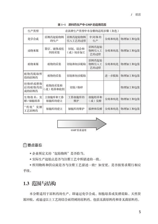 原料药 第2版 药品GMP指南 国家药品监督管理局食品药品审核查验中心 组织编写 9787521438239中国医药科技出版社 商品图4