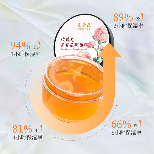 新 兰贵妃玫瑰花瓣面膜 商品图2