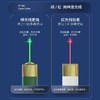 激光手电筒远射绿激光多功能可充电充电宝ppt激光笔泛光灯 商品缩略图2