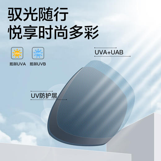 普莱斯太阳镜D5009 酷飒占领潮界 提气场又显脸小 TR材质TAC偏光镜片 三色可选 商品图3