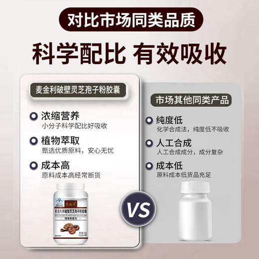 【增强免疫】破壁灵芝孢粉胶囊 提高免疫让健康留步 破壁灵芝孢粉胶囊60粒 商品图4