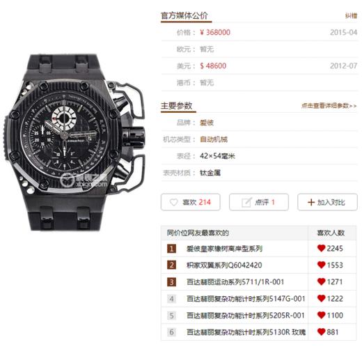 N厂爱彼幸存者复刻手表做得怎么样？ 商品图4