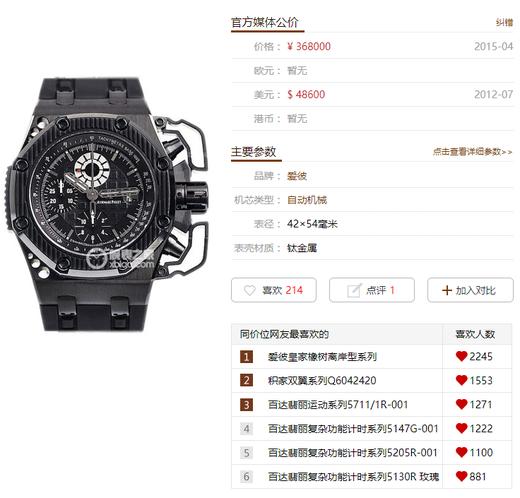 N厂爱彼幸存者复刻手表做得怎么样？ 商品图0