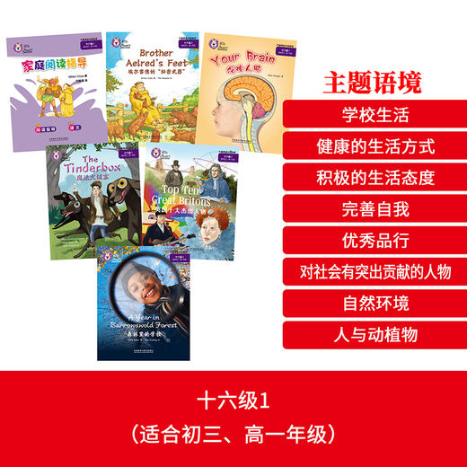 大猫英语分级阅读十六级1(适合初三.高一年级学生) 商品图2