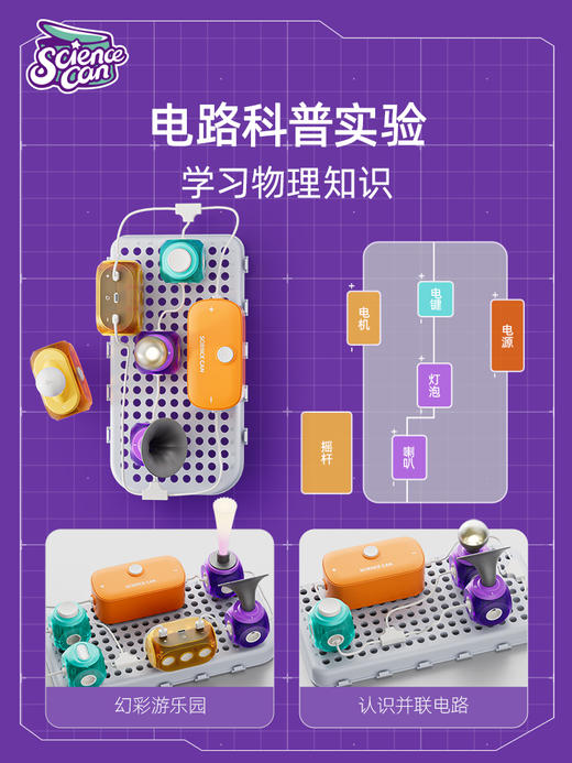 【科学罐头Steam】遥控电动电路积木电路大师 商品图3