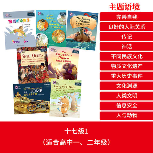 大猫英语分级阅读十七级1(适合高中一、二年级学生)(6册读物+1册指导) 商品图2