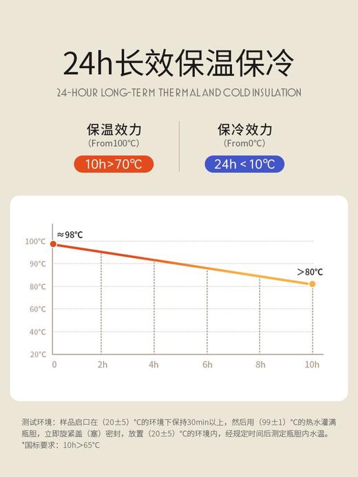 【厨具特推】双立人Ballarini系列1.45L红胆保温壶 商品图2