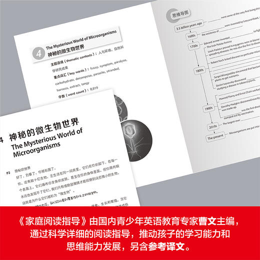 大猫英语分级阅读二十级1(适合高中二、三年级学生)(5册读物+1册指导) 商品图5