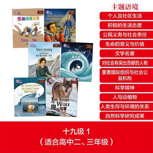 大猫英语分级阅读十九级1(适合高中二、三年级学生)(5册读物+1册指导) 商品图2