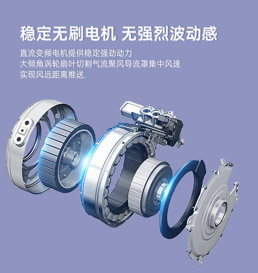 【折叠式月亮风扇】桌面补光+风扇USB充电便携 家用办公室宿舍180°可旋转风扇 商品图3