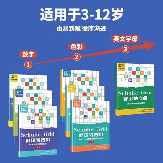 舒尔特方格专注力训练 全7册/6974190522762 商品图5