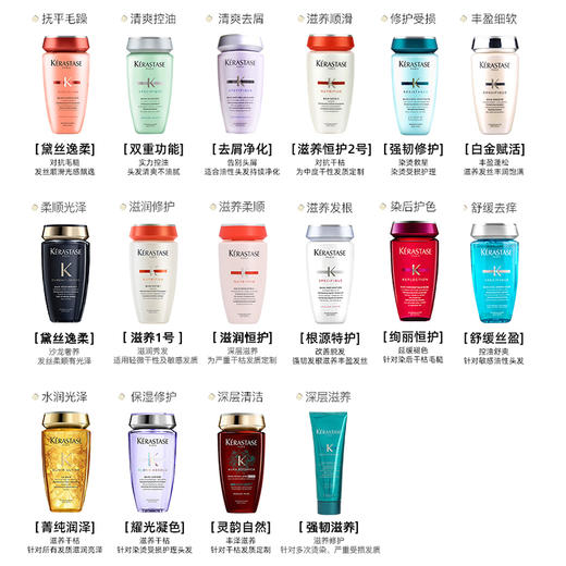 【保税仓】Kerastase 卡诗 白金赋活/黑钻钥源/根源特护/双重功能洗发水250ml 蓬松丰盈（有效期2026年11月） 商品图1