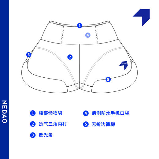 腰包拼接女短裤 NEDAO内道 女子马拉松 越野跑 高弹内衬 跑步短裤 商品图1