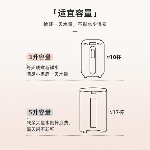 小熊（Bear） 电热水瓶热水壶烧水壶家用3L饮水机304不锈钢多段控温 ZDH-H30B1 3L大容量 商品图4
