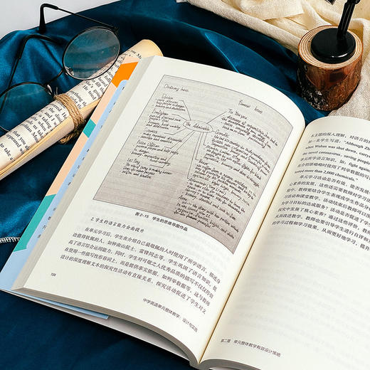 中学英语单元整体教学：设计与实施 团购电话15080035301 商品图6