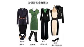 服装学院 第二期：体型与搭配衣服的技巧（春夏秋冬）