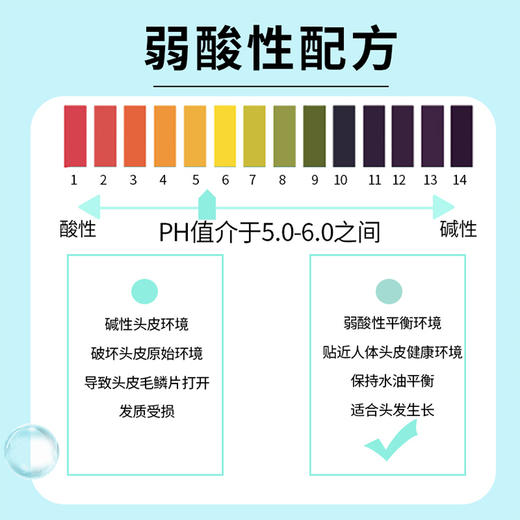 菲小主 净舒去屑洗发水500ml 商品图1