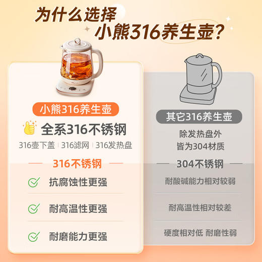 小熊（Bear）养生壶 1.5L煮茶壶煮茶器 玻璃花茶壶 316不锈钢恒温水壶烧水壶电热水壶 YSH-E15M1 商品图1