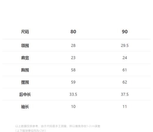jnby  22年夏款   长绒棉基础款短袖T恤 YN6112420 商品图1