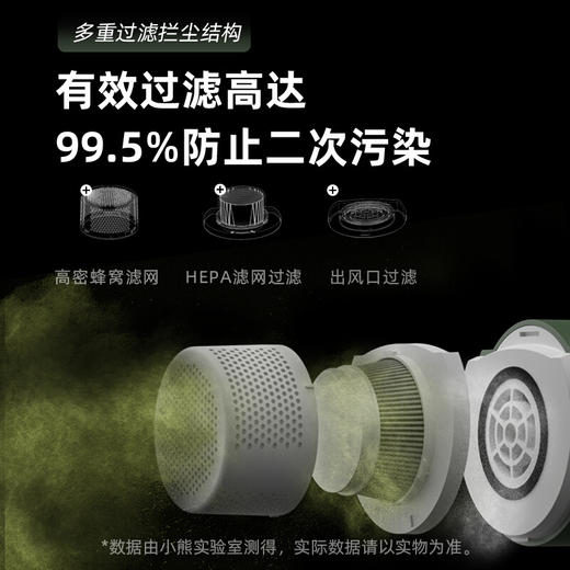 小熊（Bear）车载吸尘器家用吸尘器车载手持吸尘器 无线吸尘器吸尘机XCQ-B01R1 商品图6