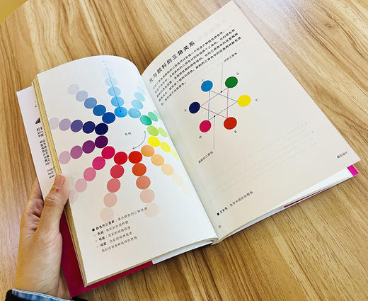 设计心理学 头脑和身体都懂的设计 杉崎真之助 平面设计 设计思路 平面设计的内涵 电子工业出版社 商品图4