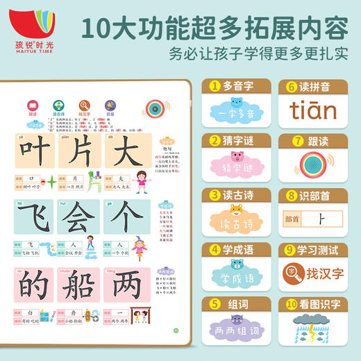 孩悦手指点读 会说话的象形识字/6971682331345 商品图1