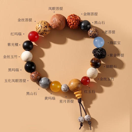 【官方授权】国风杭州L隐文创十八籽菩提十八籽手串手链  XHR 商品图5