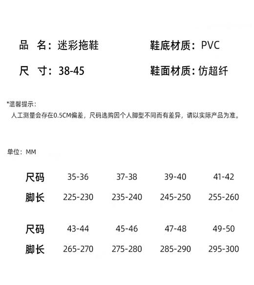 国潮配色男士拖鞋室内室外两用 柔软防滑不臭脚 商品图5