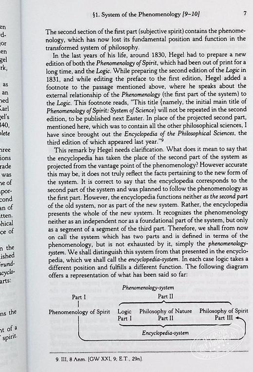 【中商原版】海德格尔：黑格尔的精神现象学 英文原版 Hegel’s Phenomenology of Spirit 哲学 Martin Heidegger 商品图7