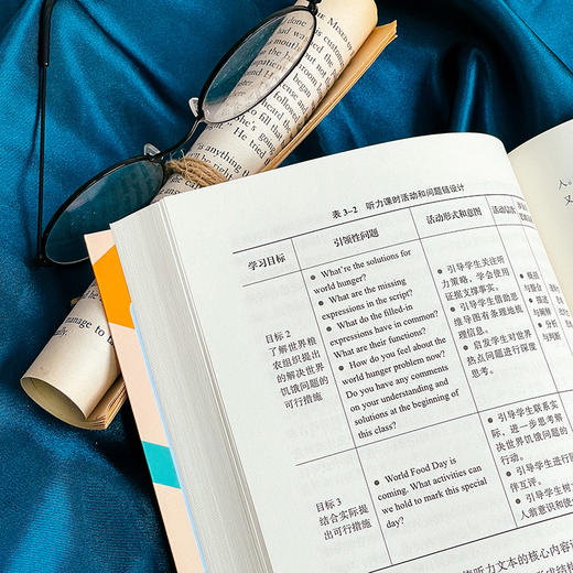 中学英语单元整体教学：设计与实施 团购电话15080035301 商品图10