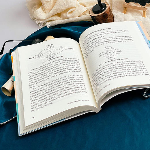 中学英语单元整体教学：设计与实施 团购电话15080035301 商品图11