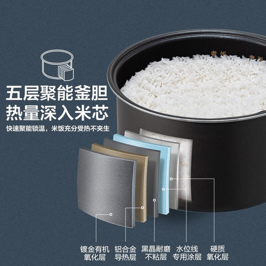 小熊（Bear） 电饭煲 智能预约不粘锅内胆快煮柴火饭汤粥 迷你小2-3人家用多功能电饭锅 2升2-3人 DFB-P20N5蓝色 商品图3