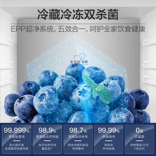 海尔505升全空间保鲜零距离自由嵌入式十字双开对开四开门家用冰箱超薄嵌入式BCD-505WGHTD14S8U1零嵌 商品图1