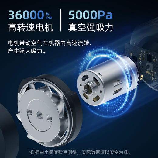 小熊（Bear）车载吸尘器家用吸尘器车载手持吸尘器 无线吸尘器吸尘机XCQ-B01R1 商品图5