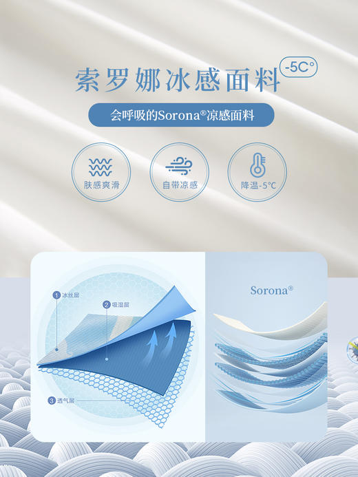 【周四狂欢价】熙世界不规则白色t恤圆领短袖宽松小个子设计感上衣 商品图2