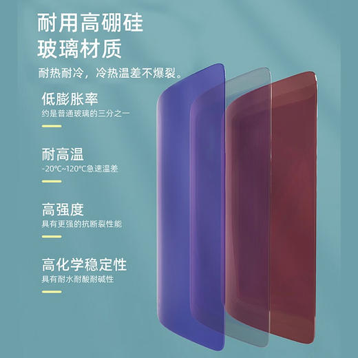 艾青春（AIYOUTH） 迷你豆浆机家用1-2人小型破壁机单人免煮免过滤CQ-818S 商品图5