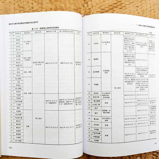 国内外主粮作物质量安全限量标准比较研究 商品图7