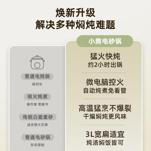 小熊（Bear）多用能锅 电火锅 电煮锅家用3L原矿砂锅 智能预约定时炖汤锅 煲汤锅 煮粥锅 炖肉锅 进口锂辉石锅身 DSG-D30S1 商品图2