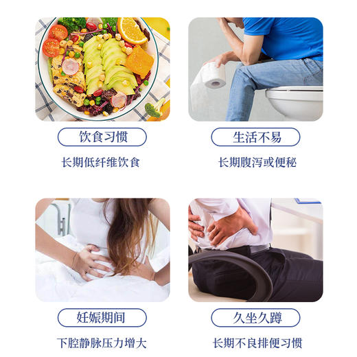 德国原装进口 10年老痔疮有救了 复购率100% | 抑菌痔疮修复凝胶 商品图1