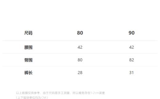 jnby  23年夏款 全棉木耳边短裤 YN6E11490 商品图1