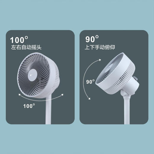 艾青春空气循环扇家用电风扇直流低噪台地两用式摇头落地扇BW-DFS2102 白色 商品图4