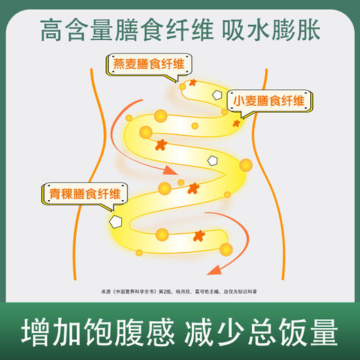 唐跑跑冲调谷物制品营养丰富口感好720g 商品图4