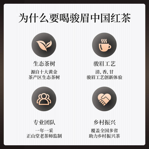 正山堂骏眉中国 一芽一叶 特级骏眉红茶十大产区茶叶罐装30g 商品图4