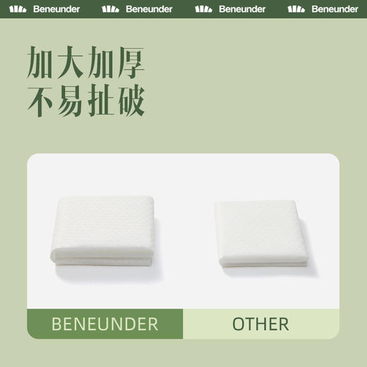 AS720 Beneunder™湿巾 商品图3