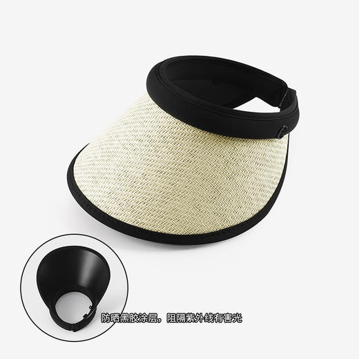 【UV防护，遮阳遮脸，夏季必备！】大帽檐可折叠骑车防紫外线空顶防晒帽，女性专属！ 商品图10