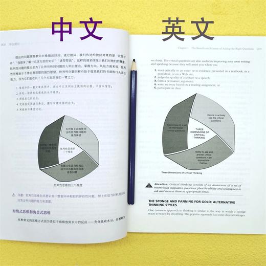 学会提问 原书第12版 中英文对照学习版 尼尔·布朗等 著 励志与成功 商品图2