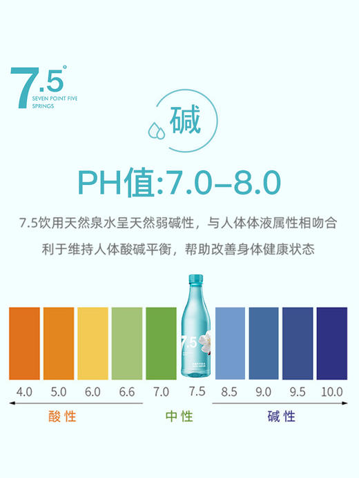 七点五饮用天然泉水高端弱碱天然泉水 塑料瓶装 整箱520ml*15 商品图3