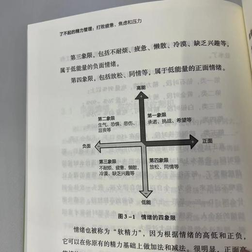 了不起的精力管理：打败疲惫、焦虑和压力 商品图2