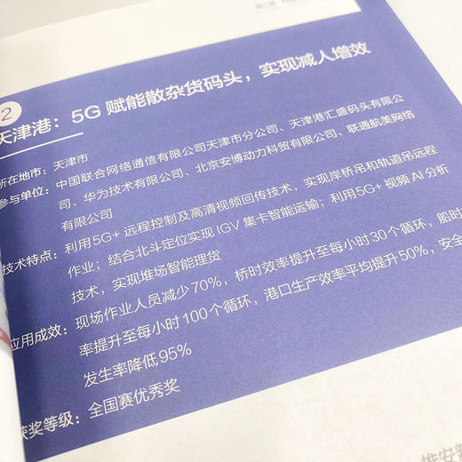 5G绽放 新应用  新业态  新模式 商品图2